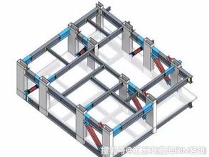 裝配式鋼結(jié)構(gòu)高層住宅中BIM技術(shù)的集成應(yīng)用與輕質(zhì)建筑材料的制造創(chuàng)新